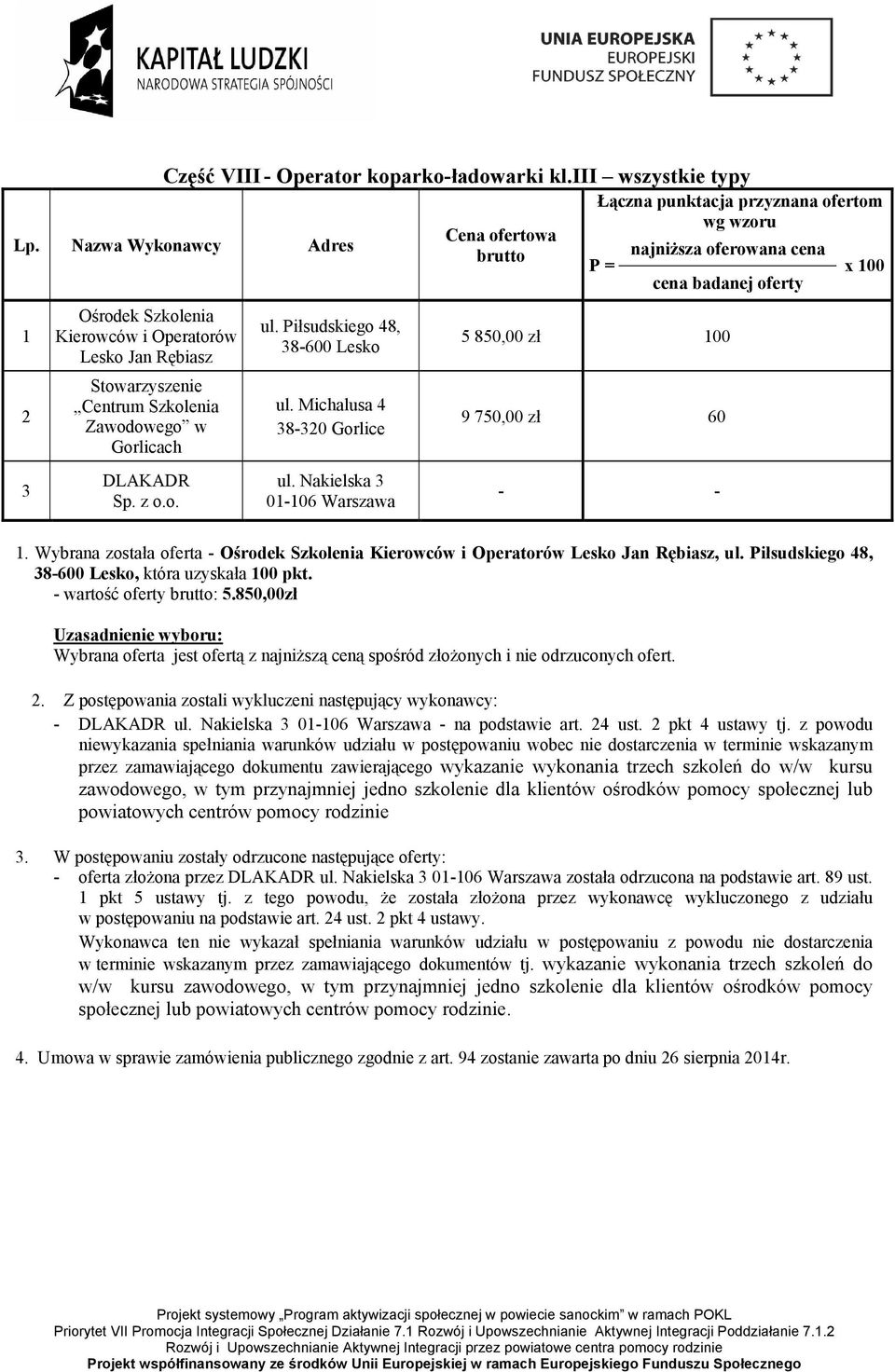 Wybrana została oferta - Ośrodek Szkolenia Kierowców i Operatorów Lesko Jan Rębiasz, ul. Piłsudskiego 8, 8-600 Lesko, która uzyskała 00 pkt. - wartość oferty : 5.850,00zł.