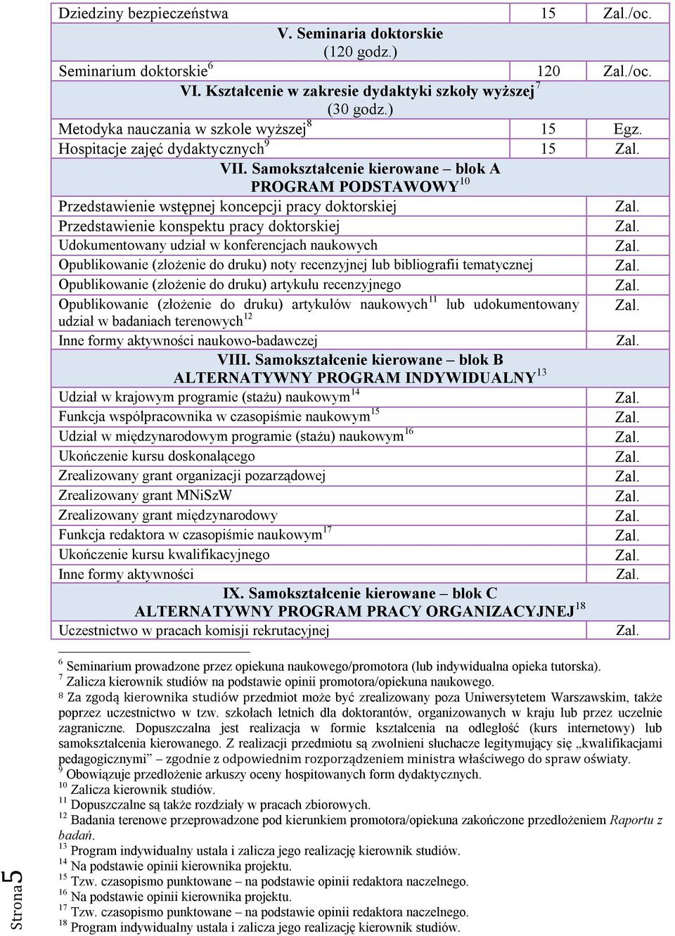 Samokształcenie kierowane blok A PROGRAM PODSTAWOWY 10 Przedstawienie wstępnej koncepcji pracy doktorskiej Przedstawienie konspektu pracy doktorskiej Opublikowanie (złożenie do druku) noty