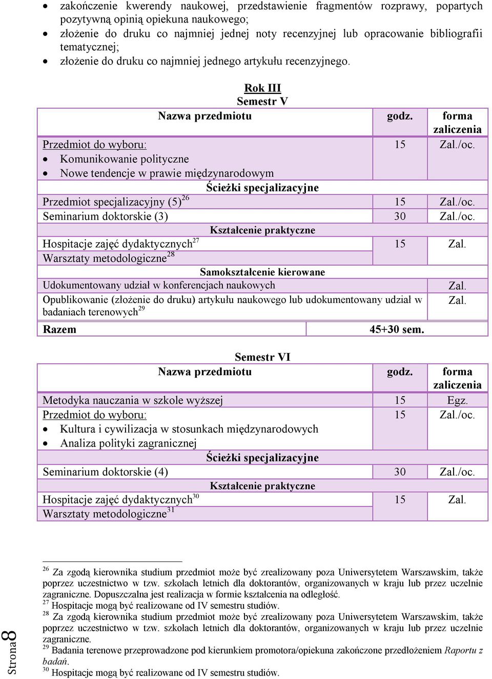 Komunikowanie polityczne Nowe tendencje w prawie międzynarodowym Ścieżki specjalizacyjne Przedmiot specjalizacyjny (5) 26 15 /oc. Seminarium doktorskie (3) 30 /oc.