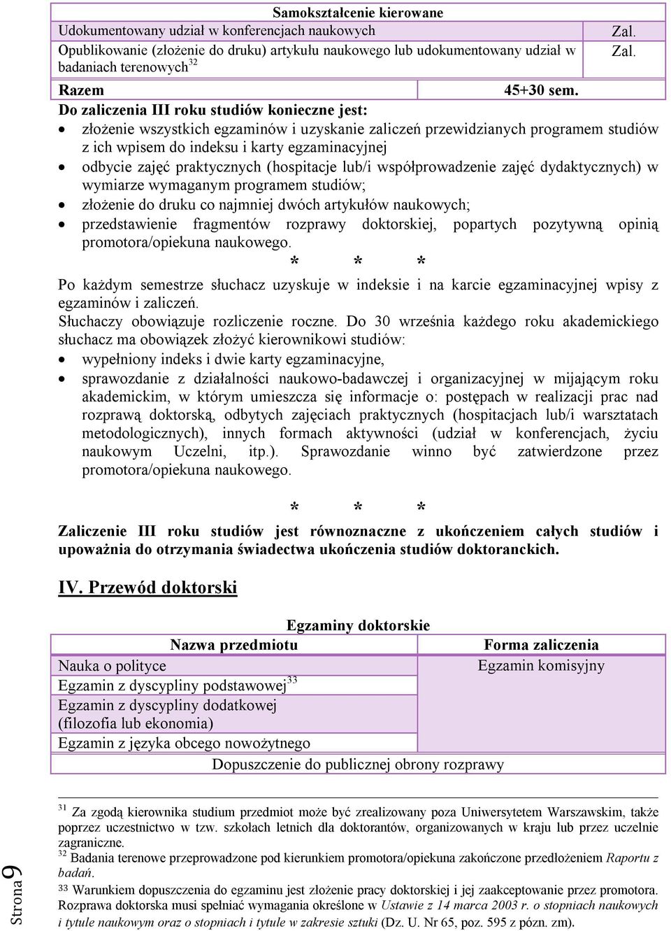 (hospitacje lub/i współprowadzenie zajęć dydaktycznych) w wymiarze wymaganym programem studiów; złożenie do druku co najmniej dwóch artykułów naukowych; przedstawienie fragmentów rozprawy