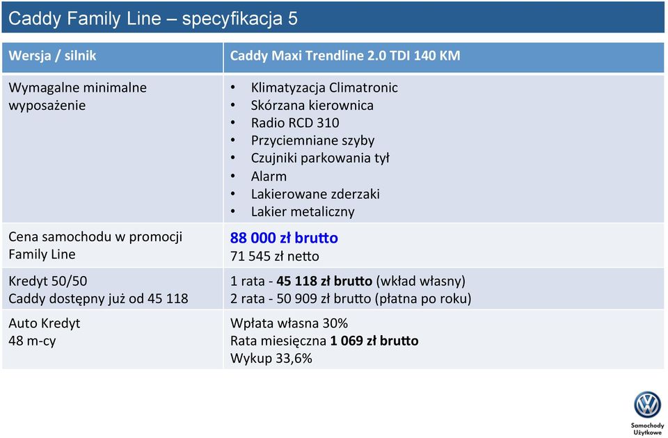 0 TDI 140 KM Klimatyzacja Climatronic Skórzana kierownica Przyciemniane szyby Czujniki parkowania tył