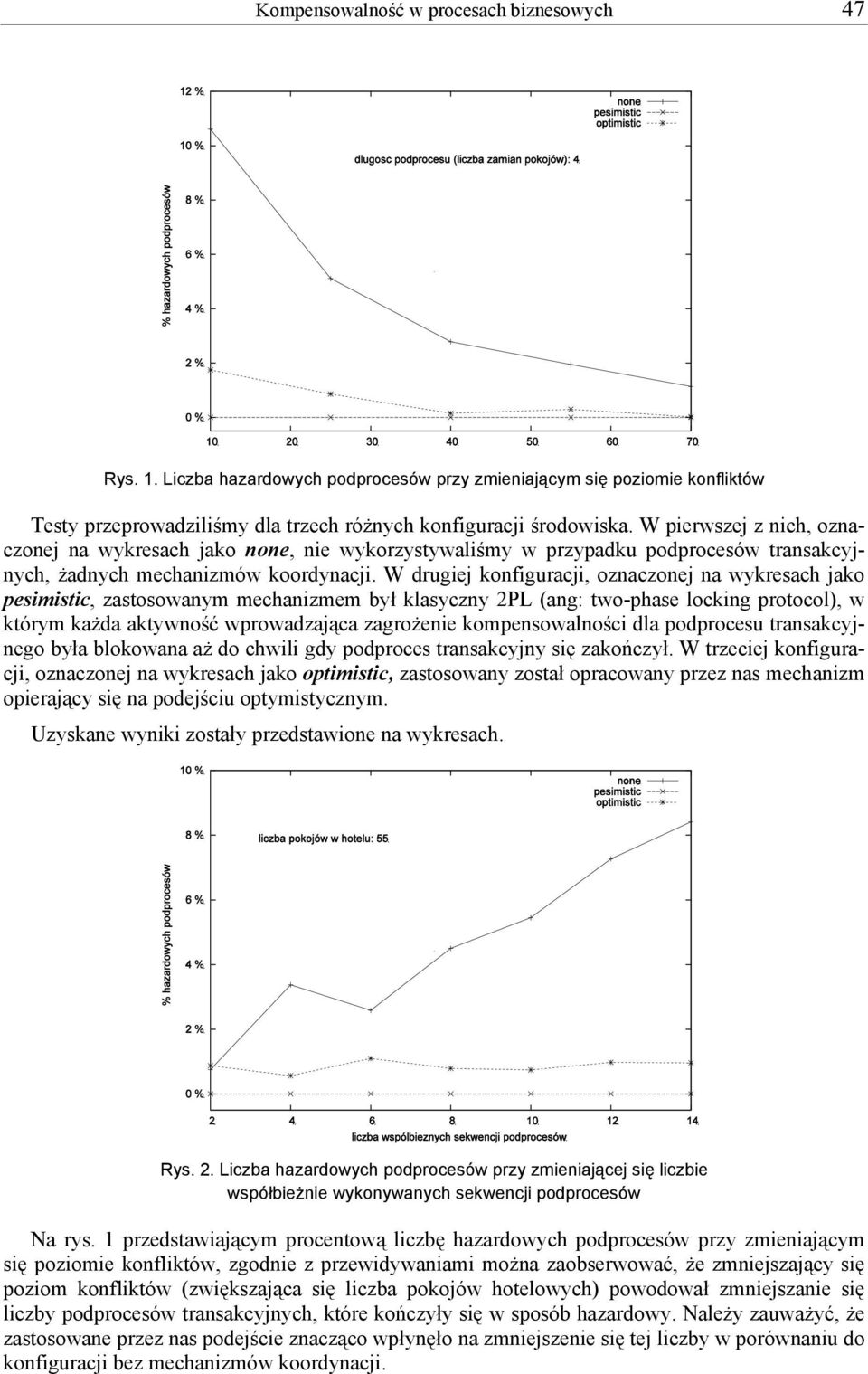 W drugiej konfiguracji, oznaczonej na wykresach jako pesimistic, zastosowanym mechanizmem był klasyczny 2PL (ang: two-phase locking protocol), w którym każda aktywność wprowadzająca zagrożenie
