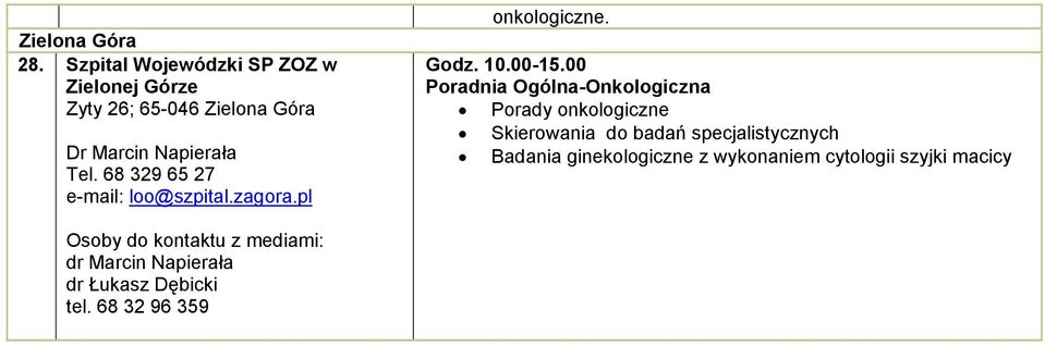 68 329 65 27 e-mail: l@szpital.zagra.pl nklgiczne. Gdz. 10.00-15.