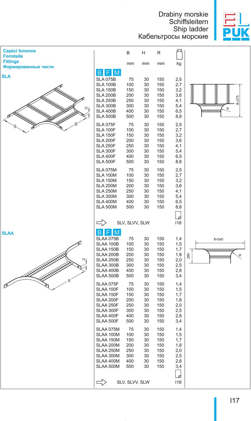 SLA 200F 200 30 150 3,6 SLA 250F 250 30 150 4,1 SLA 300F 300 30 150 5,4 SLA 400F 400 30 150 6,5 SLA 500F 500 30 150 8,8 SLA 075M 75 30 150 2,5 SLA 100M 100 30 150 2,7 SLA 150M 150 30 150 3,2 SLA 200M