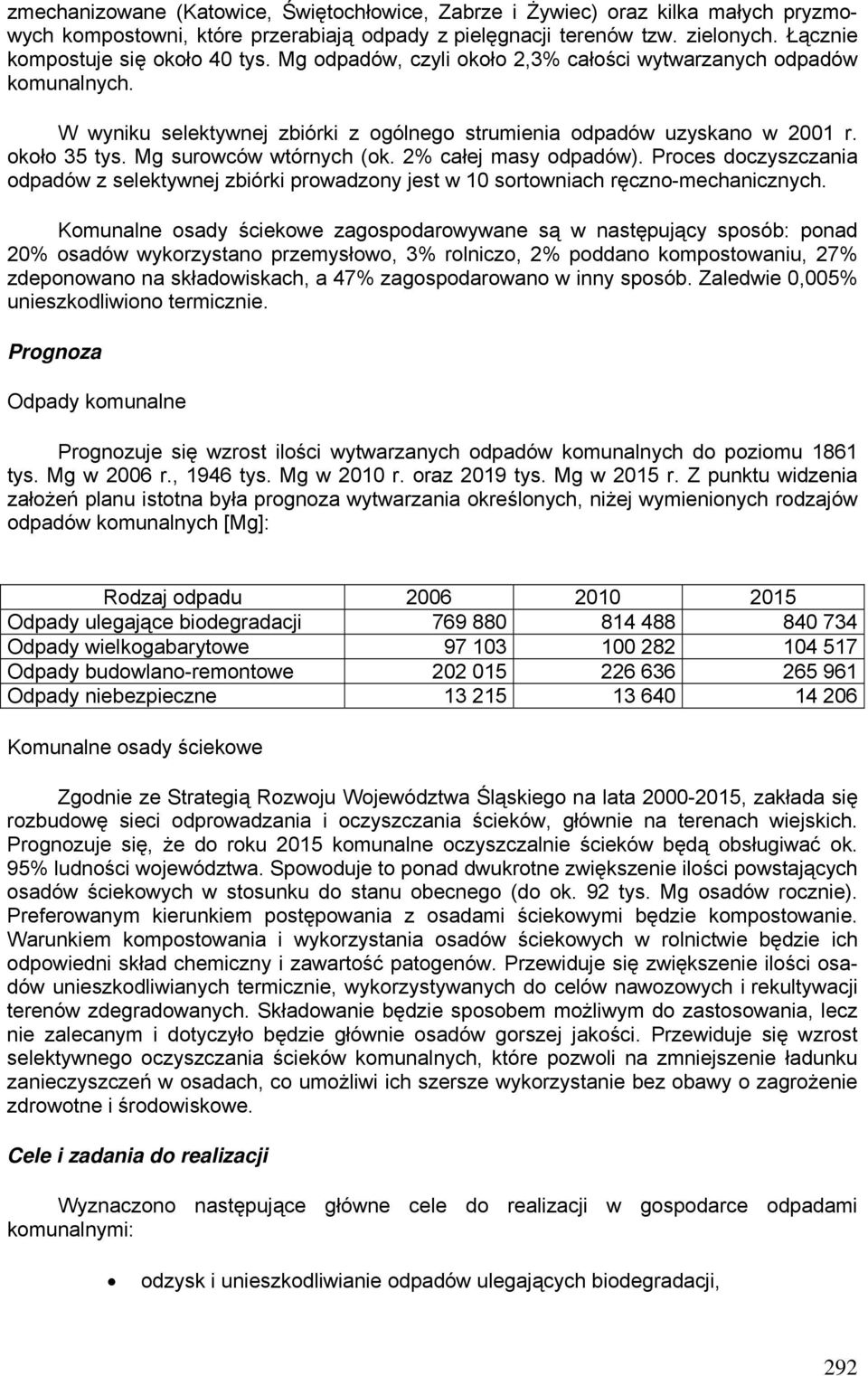 2% całej masy odpadów). Proces doczyszczania odpadów z selektywnej zbiórki prowadzony jest w 10 sortowniach ręczno-mechanicznych.