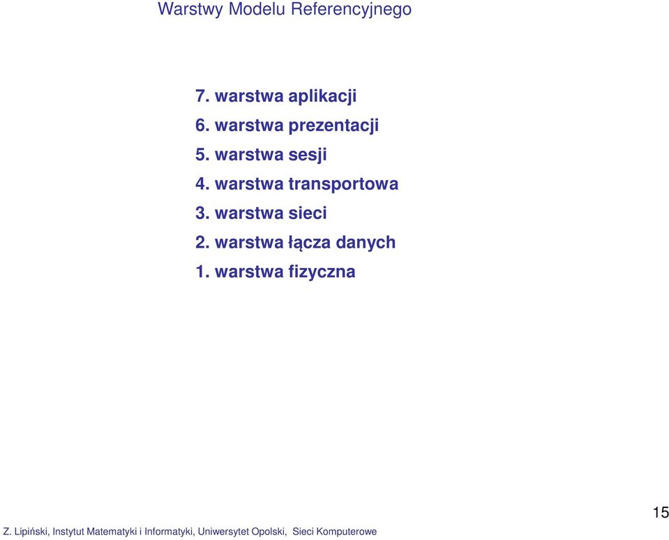 warstwa sesji 4. warstwa transportowa 3.