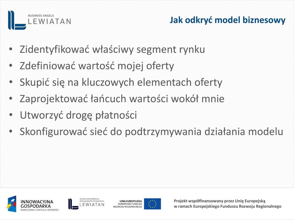 elementach oferty Zaprojektować łańcuch wartości wokół mnie