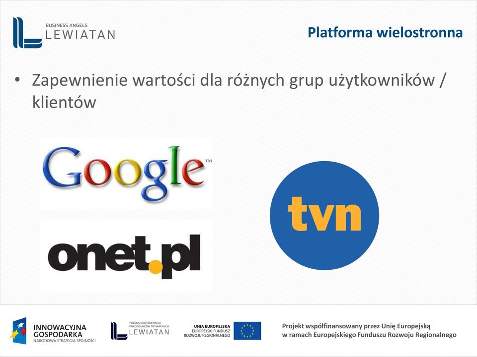Zapewnienie wartości