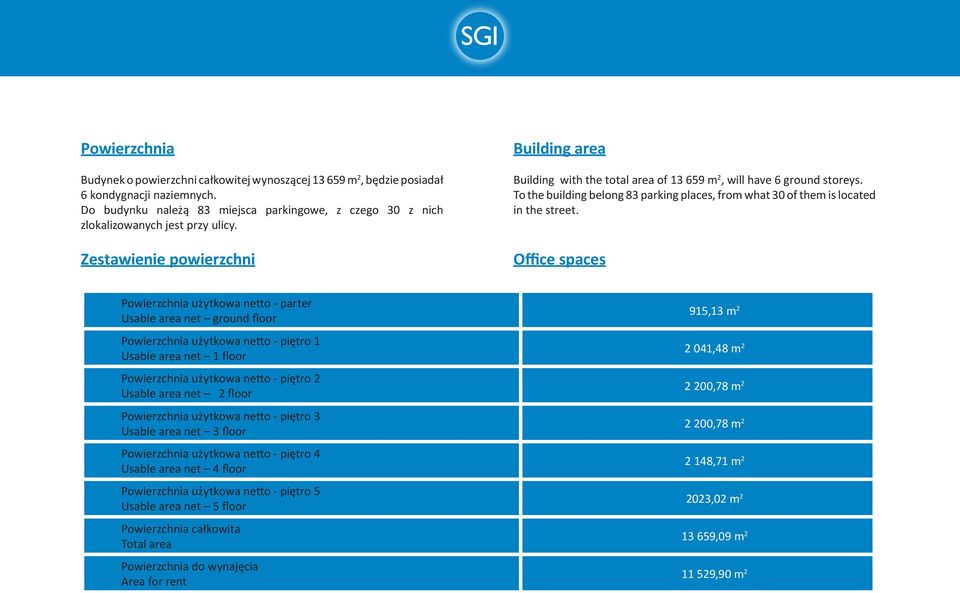Zestawienie powierzchni Building area Building with the total area of 13 659 m 2, will have 6 ground storeys. To the building belong 83 parking places, from what 30 of them is located in the street.
