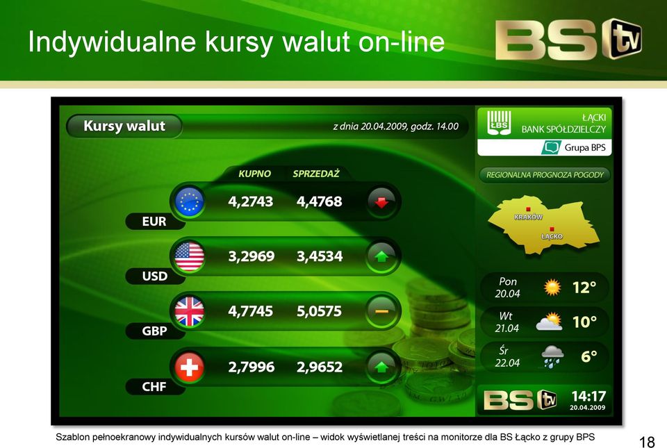 kursów walut on-line widok wyświetlanej