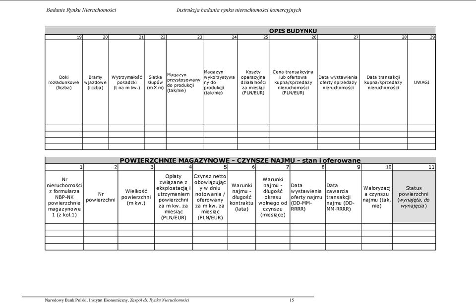 kupna/sprzedaży Data wystawienia oferty sprzedaży Data transakcji kupna/sprzedaży UWAGI Nr z formularza NBP-NK e magazynowe 1 (z kol.