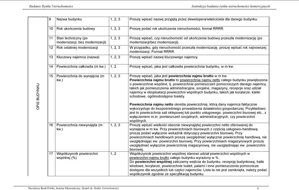 11 Stan techniczny (po modernizacji, bez modernizacji) 1, 2, 3 Proszę wpisać, czy nieruchomość od ukończenia budowy przeszła modernizację (po modernizacji/bez modernizacji).