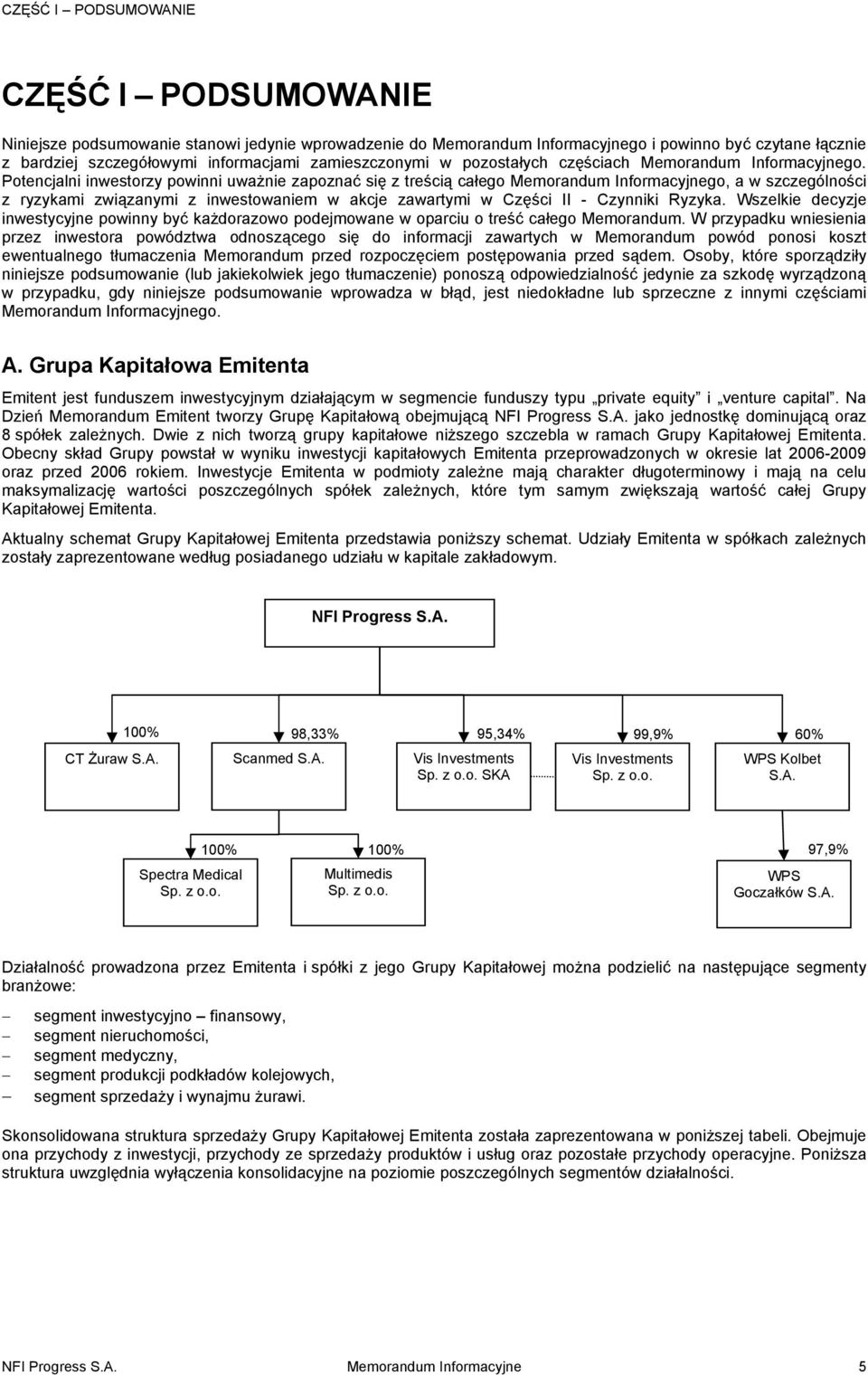 Potencjalni inwestorzy powinni uważnie zapoznać się z treścią całego Memorandum Informacyjnego, a w szczególności z ryzykami związanymi z inwestowaniem w akcje zawartymi w Części II - Czynniki Ryzyka.