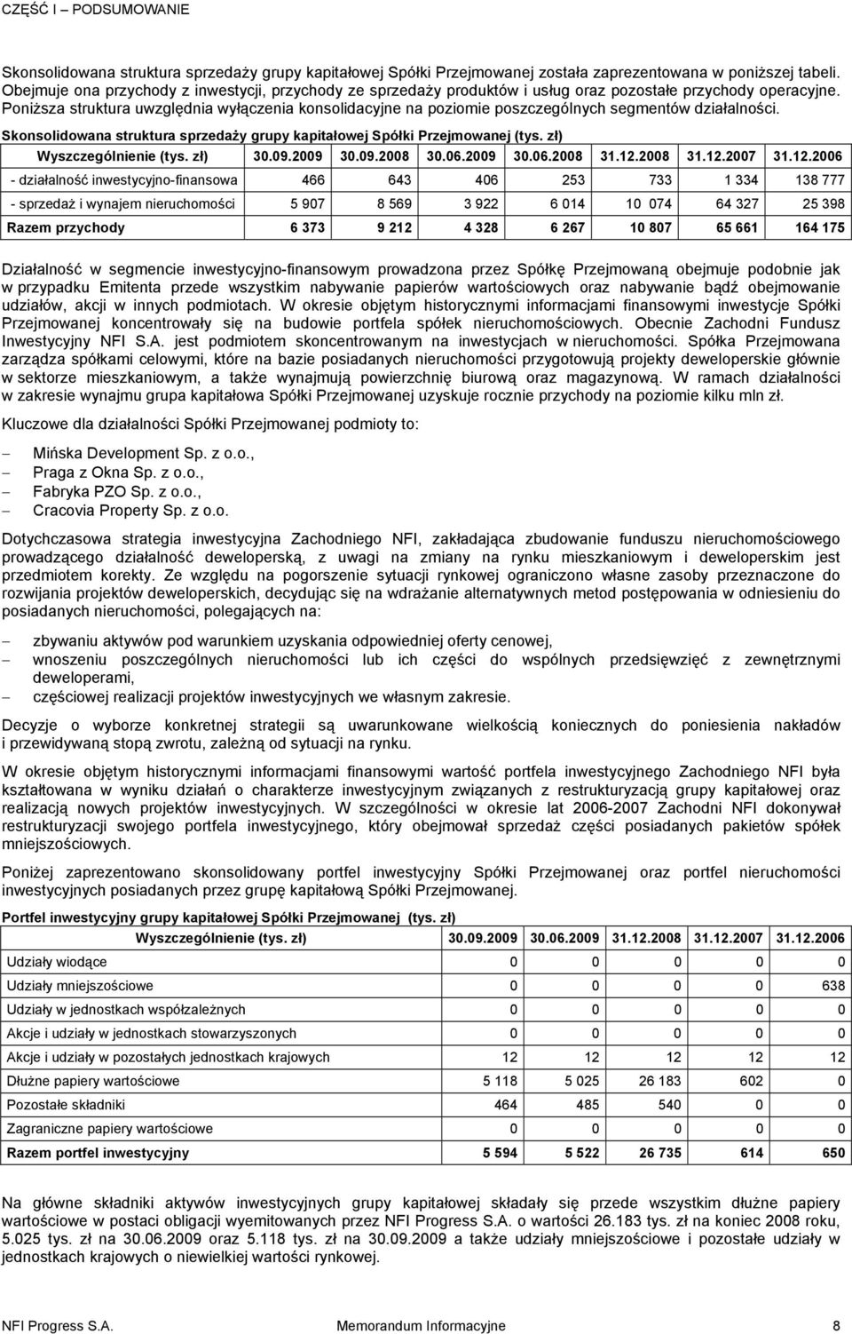 Poniższa struktura uwzględnia wyłączenia konsolidacyjne na poziomie poszczególnych segmentów działalności. Skonsolidowana struktura sprzedaży grupy kapitałowej Spółki Przejmowanej (tys.