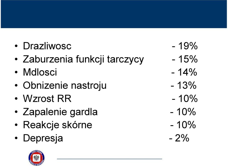 nastroju - 13% Wzrost RR - 10% Zapalenie