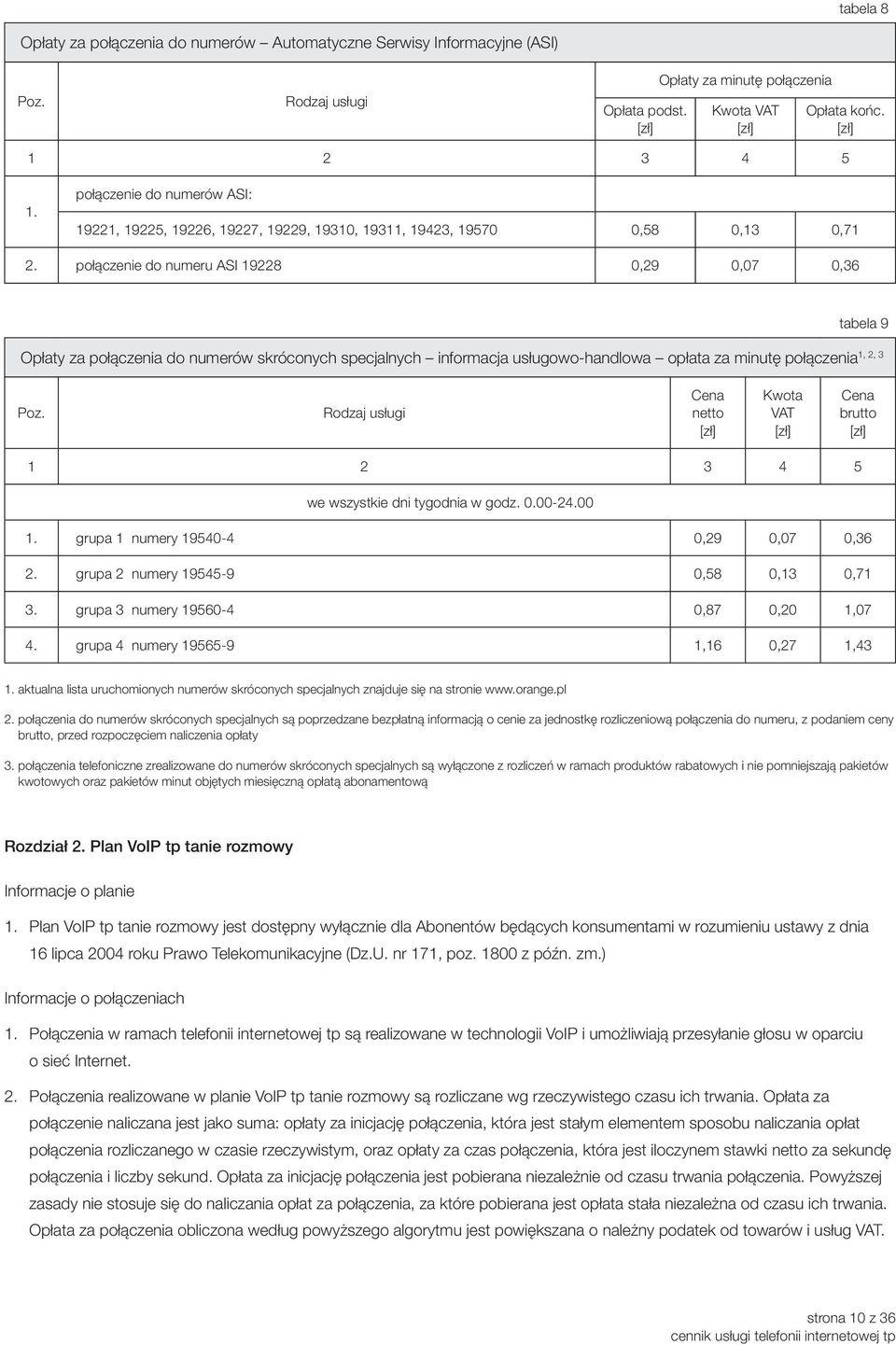 połączenie do numeru ASI 19228 0,29 0,07 0,36 tabela 9 1, 2, 3 Opłaty za połączenia do numerów skróconych specjalnych informacja usługowo-handlowa opłata za minutę połączenia Rodzaj usługi Cena netto