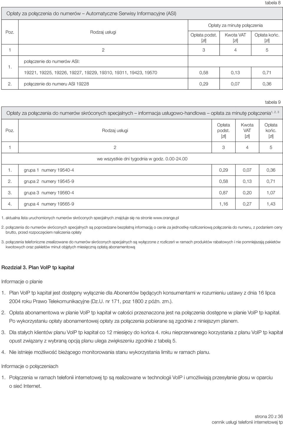 połączenie do numeru ASI 19228 0,29 0,07 0,36 tabela 9 1, 2, 3 Opłaty za połączenia do numerów skróconych specjalnych informacja usługowo-handlowa opłata za minutę połączenia Rodzaj usługi we