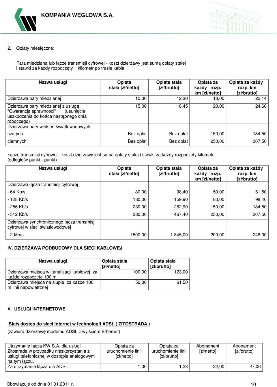 km Dzierżawa pary miedzianej 10,00 12,30 18,00 22,14 Dzierżawa pary miedzianej z usługą "Gwarancja sprawności" (usunięcie uszkodzenia do końca następnego dnia roboczego) Dzierżawa pary włókien