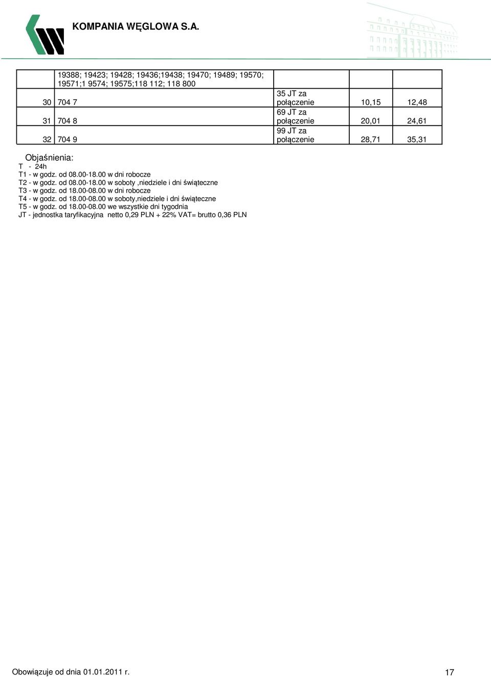 00 w dni robocze T2 - w godz. od 08.00-18.00 w soboty,niedziele i dni świąteczne T3 - w godz. od 18.00-08.