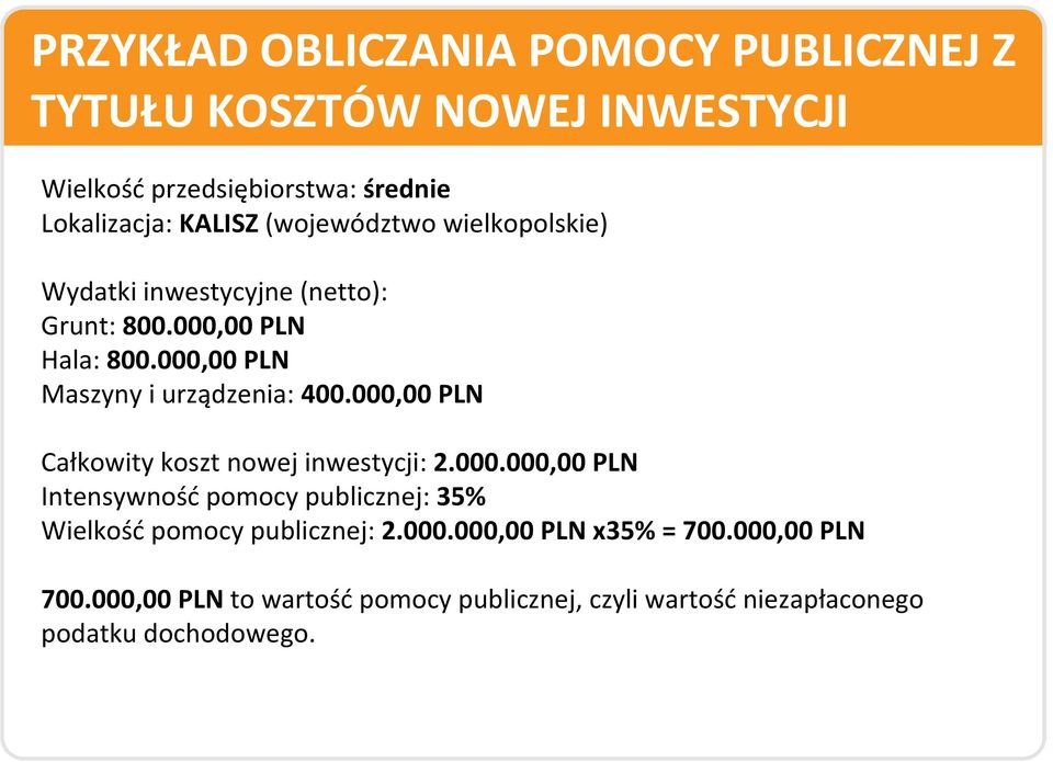 000,00 PLN Maszyny i urządzenia: 400.000,00 PLN Całkowity koszt nowej inwestycji: 2.000.000,00 PLN Intensywność pomocy publicznej: 35% Wielkość pomocy publicznej: 2.