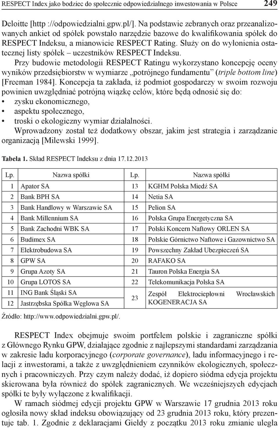Służy on do wyłonienia ostatecznej listy spółek uczestników RESPECT Indeksu.