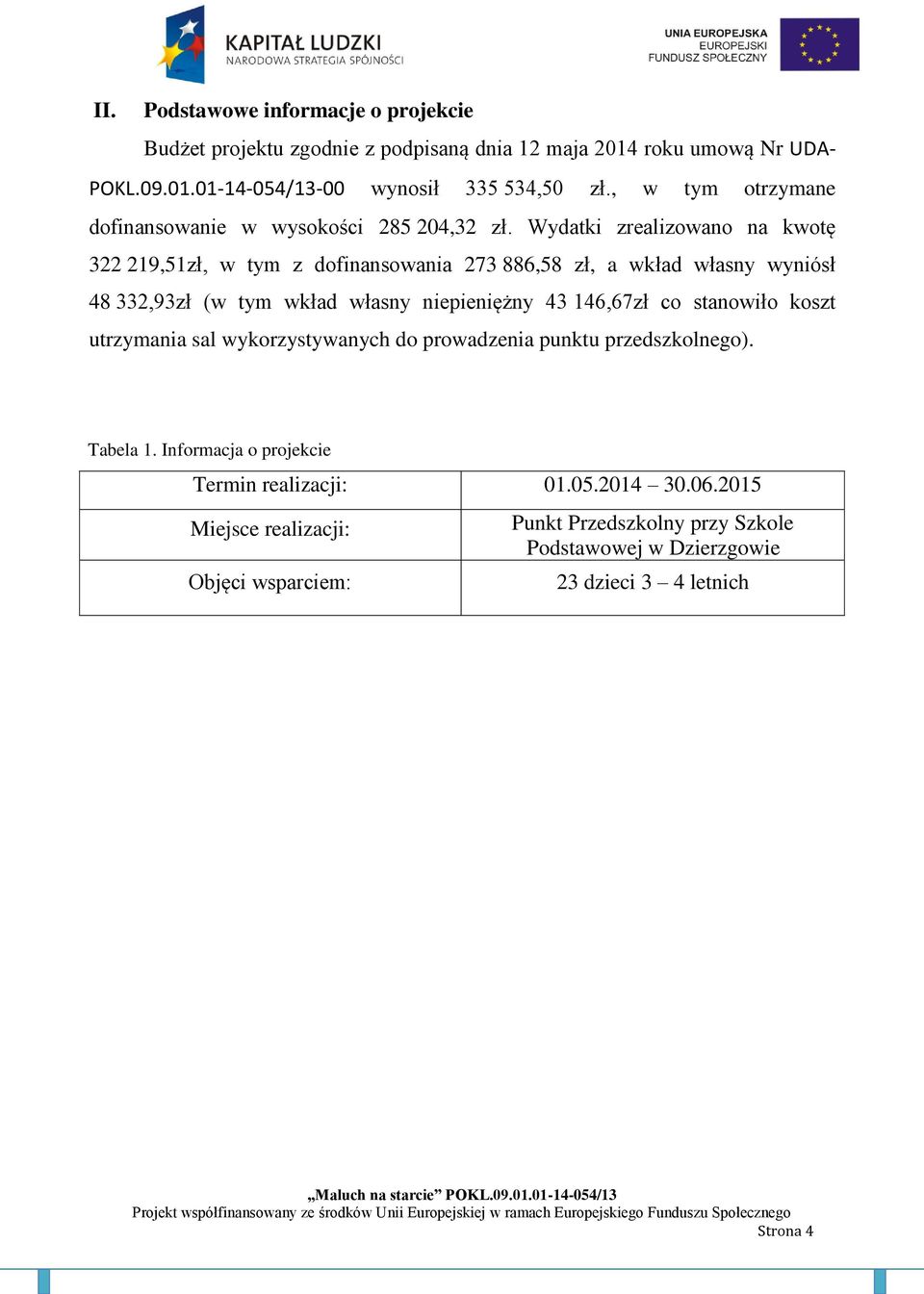 Wydatki zrealizowano na kwotę 322 219,51zł, w tym z dofinansowania 273 886,58 zł, a wkład własny wyniósł 48 332,93zł (w tym wkład własny niepieniężny 43 146,67zł co