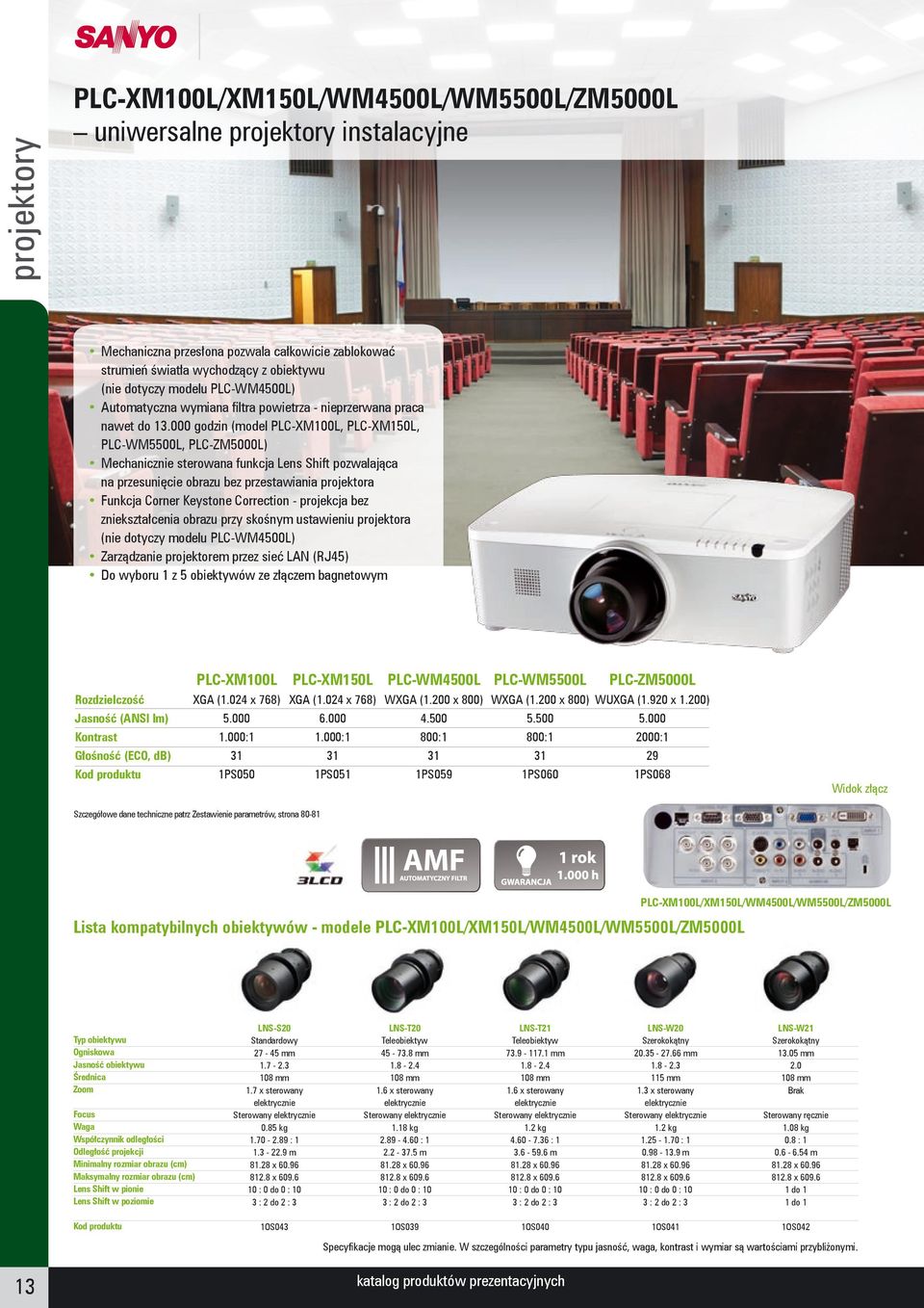 000 godzin (model PLCXM100L, PLCXM150L, PLCWM5500L, PLCZM5000L) Mechanicznie sterowana funkcja Lens Shift pozwalająca na przesunięcie obrazu bez przestawiania projektora Funkcja Corner Keystone