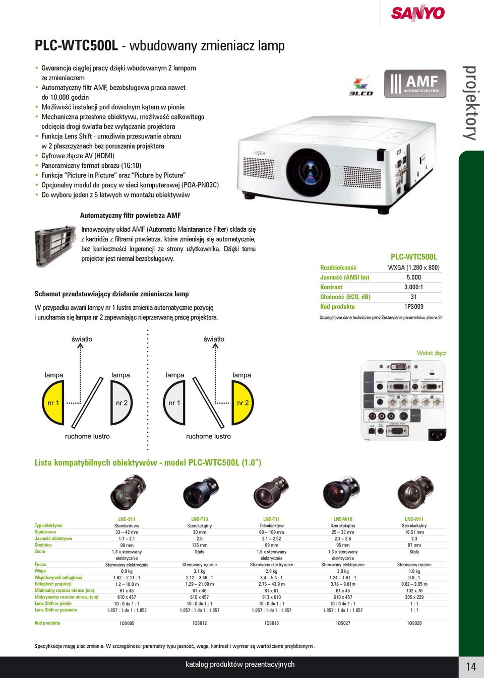 przesuwanie obrazu w 2 płaszczyznach bez poruszania projektora Cyfrowe złącze AV (HDMI) Panoramiczny format obrazu (16:10) Funkcja Picture In Picture oraz Picture by Picture Opcjonalny moduł do pracy