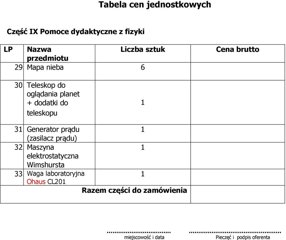 Teleskop do oglądania planet + dodatki do teleskopu 3.