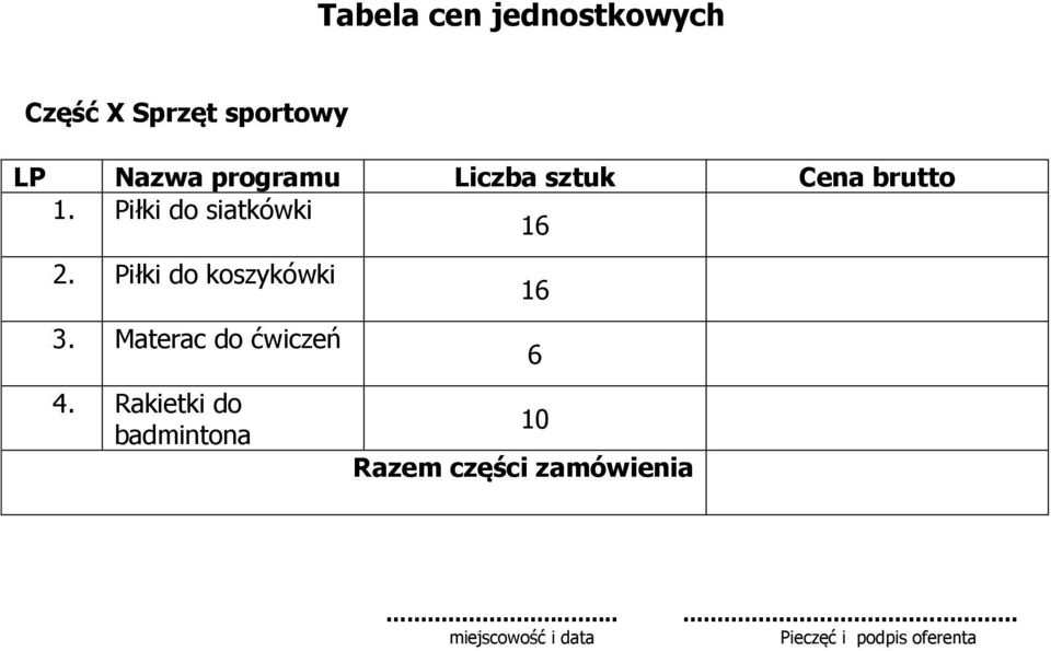 Piłki do koszykówki 3.