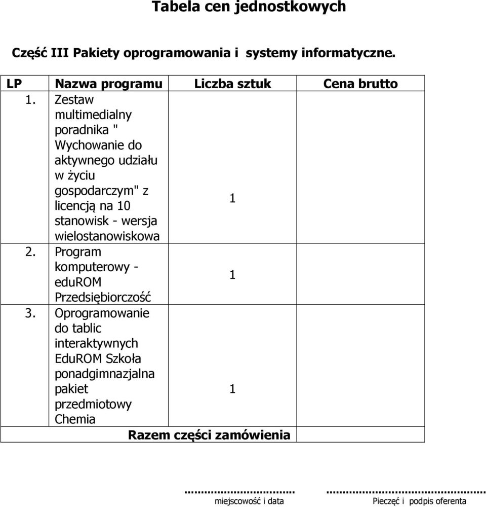 licencją na 0 stanowisk - wersja wielostanowiskowa 2.