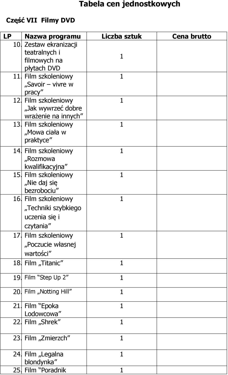 Film szkoleniowy Nie daj się bezrobociu 6. Film szkoleniowy Techniki szybkiego uczenia się i czytania 7.