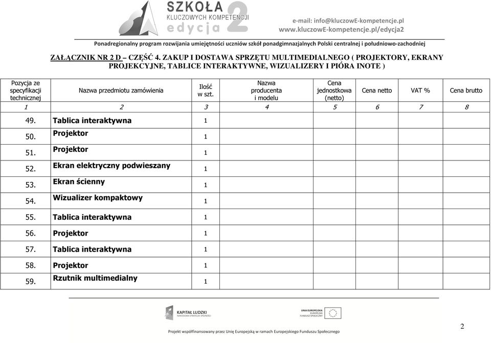 przedmiotu zamówienia Ilość w szt. Nazwa producenta i modelu Cena jednostkowa (netto) Cena netto VAT % Cena brutto 2 3 4 5 6 7 8 49.