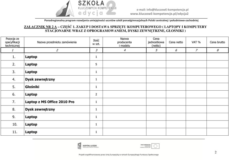 GŁOŚNIKI ) Nazwa przedmiotu zamówienia Ilość w szt.