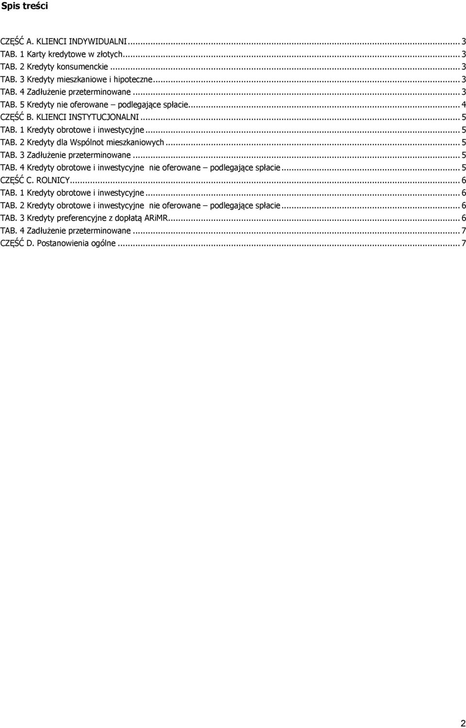 .. 5 TAB. 4 Kredyty obrotowe i inwestycyjne nie oferowane podlegające spłacie... 5 CZĘŚĆ C. ROLNICY... 6 TAB. 1 Kredyty obrotowe i inwestycyjne... 6 TAB. 2 Kredyty obrotowe i inwestycyjne nie oferowane podlegające spłacie.