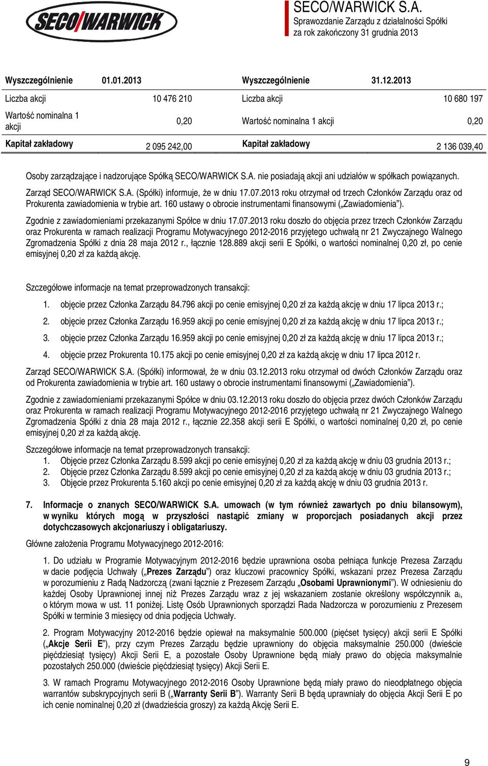 nadzorujące Spółką SECO/WARWICK S.A. nie posiadają akcji ani udziałów w spółkach powiązanych. Zarząd SECO/WARWICK S.A. (Spółki) informuje, że w dniu 17.07.