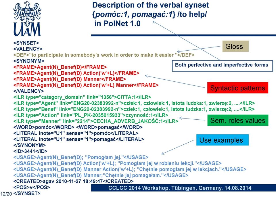 <FRAME>Agent(N)_Benef(D) Action('w'+L)</FRAME> <FRAME>Agent(N)_Benef(D) Manner</FRAME> <FRAME>Agent(N)_Benef(D) Action('w'+L) Manner</FRAME> Syntactic patterns </VALENCY> <ILR type="category_domain"