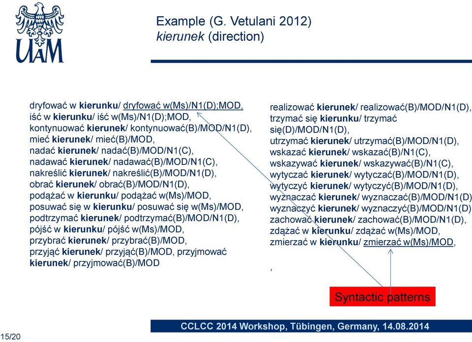 nadać kierunek/ nadać(b)/mod/n1(c), nadawać kierunek/ nadawać(b)/mod/n1(c), nakreślić kierunek/ nakreślić(b)/mod/n1(d), obrać kierunek/ obrać(b)/mod/n1(d), podążać w kierunku/ podążać w(ms)/mod,