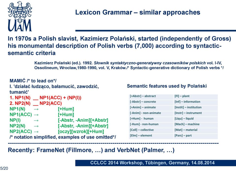 /* Syntactic-generative dictionary of Polish verbs */ MAMIĆ /* to lead on*/ I. 'działać łudząco, bałamucić, zawodzić, tumanić' 1. NP1(N) NP1(ACC) + (NP(I)) 2.