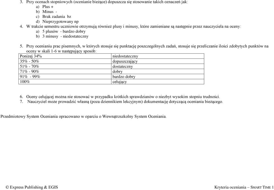 Przy ocenianiu prac pisemnych, w których stosuje się punktację poszczególnych zadań, stosuje się przeliczanie ilości zdobytych punktów na oceny w skali 1-6 w następujący sposób: Poniżej 34%