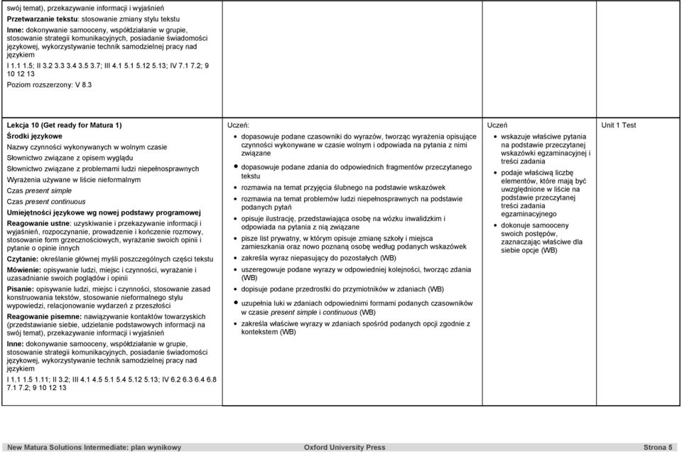 3 Lekcja 10 (Get ready for Matura 1) Nazwy czynności wykonywanych w wolnym czasie Słownictwo związane z opisem wyglądu Słownictwo związane z problemami ludzi niepełnosprawnych Wyrażenia używane w