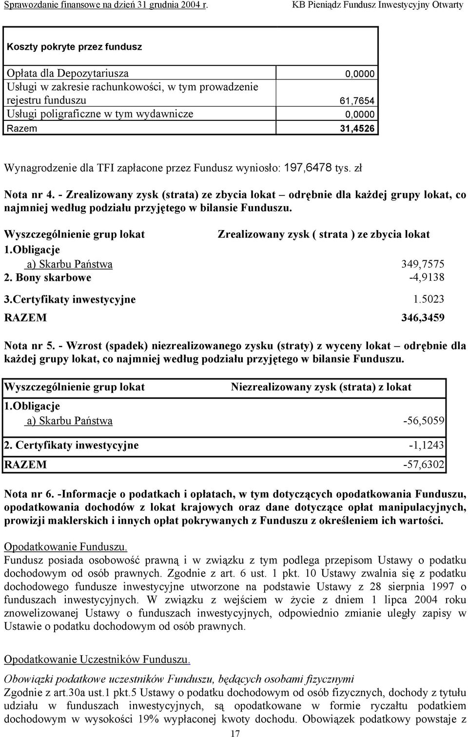 - Zrealizowany zysk (strata) ze zbycia lokat odrębnie dla każdej grupy lokat, co najmniej według podziału przyjętego w bilansie Funduszu. Wyszczególnienie grup lokat 1.Obligacje a) Skarbu Państwa 2.