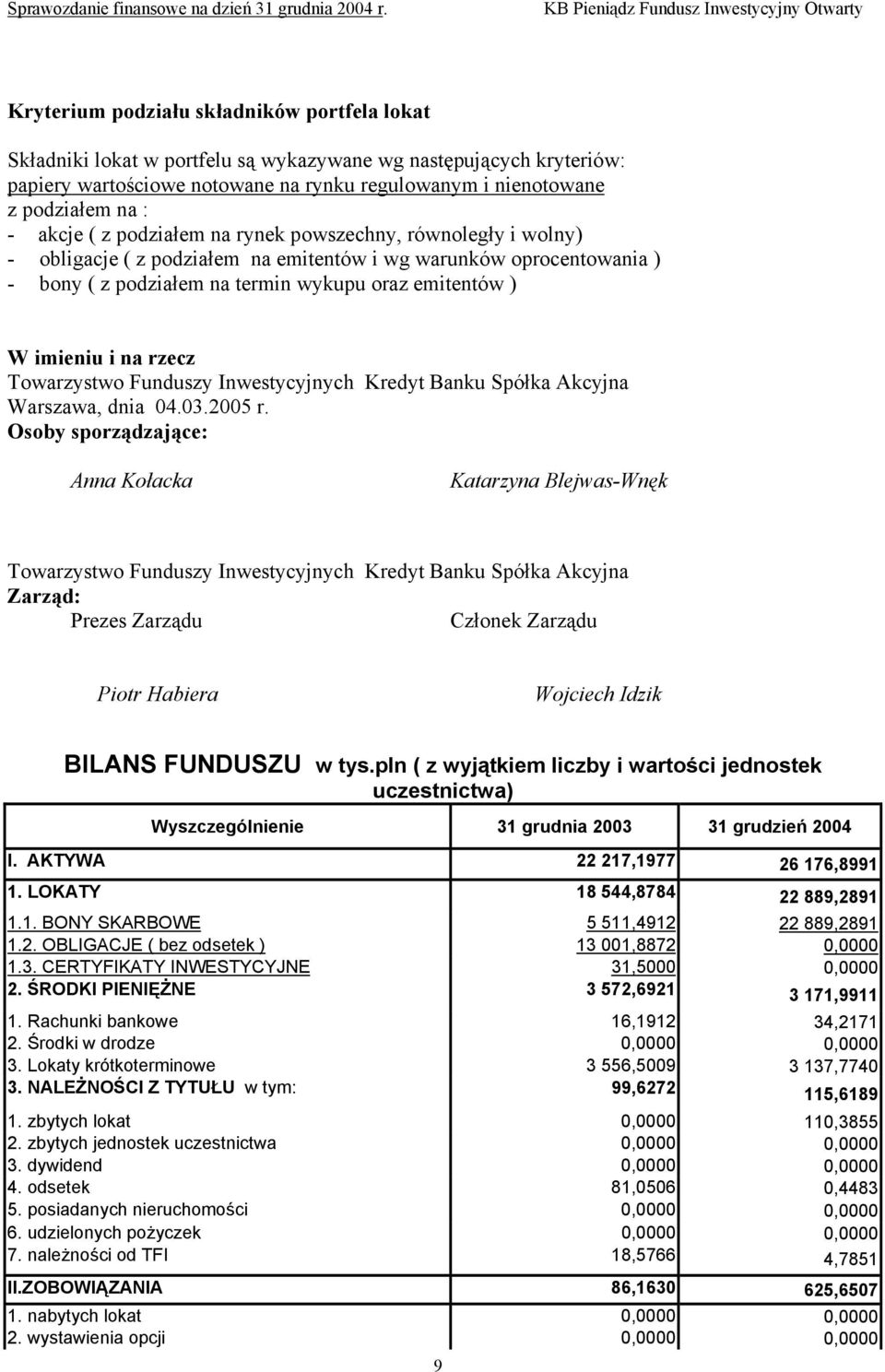 na rzecz Warszawa, dnia 04.03.2005 r. Osoby sporządzające: Anna Kołacka Katarzyna Blejwas-Wnęk Zarząd: Prezes Zarządu Członek Zarządu Piotr Habiera Wojciech Idzik BILANS FUNDUSZU w tys.