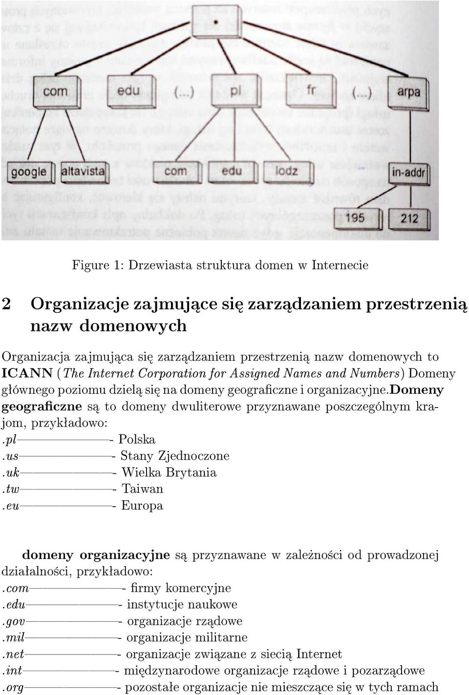 domeny geograczne s to domeny dwuliterowe przyznawane poszczególnym krajom, przykªadowo:.pl- Polska.us- Stany Zjednoczone.uk- Wielka Brytania.tw- Taiwan.