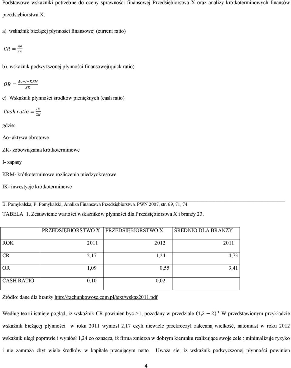 Wskaźnik płynności środków pieniężnych (cash ratio) Cash ratio = gdzie: Ao- aktywa obrotowe ZK- zobowiązania krótkoterminowe I- zapasy KRM- krótkoterminowe rozliczenia międzyokresowe IK- inwestycje