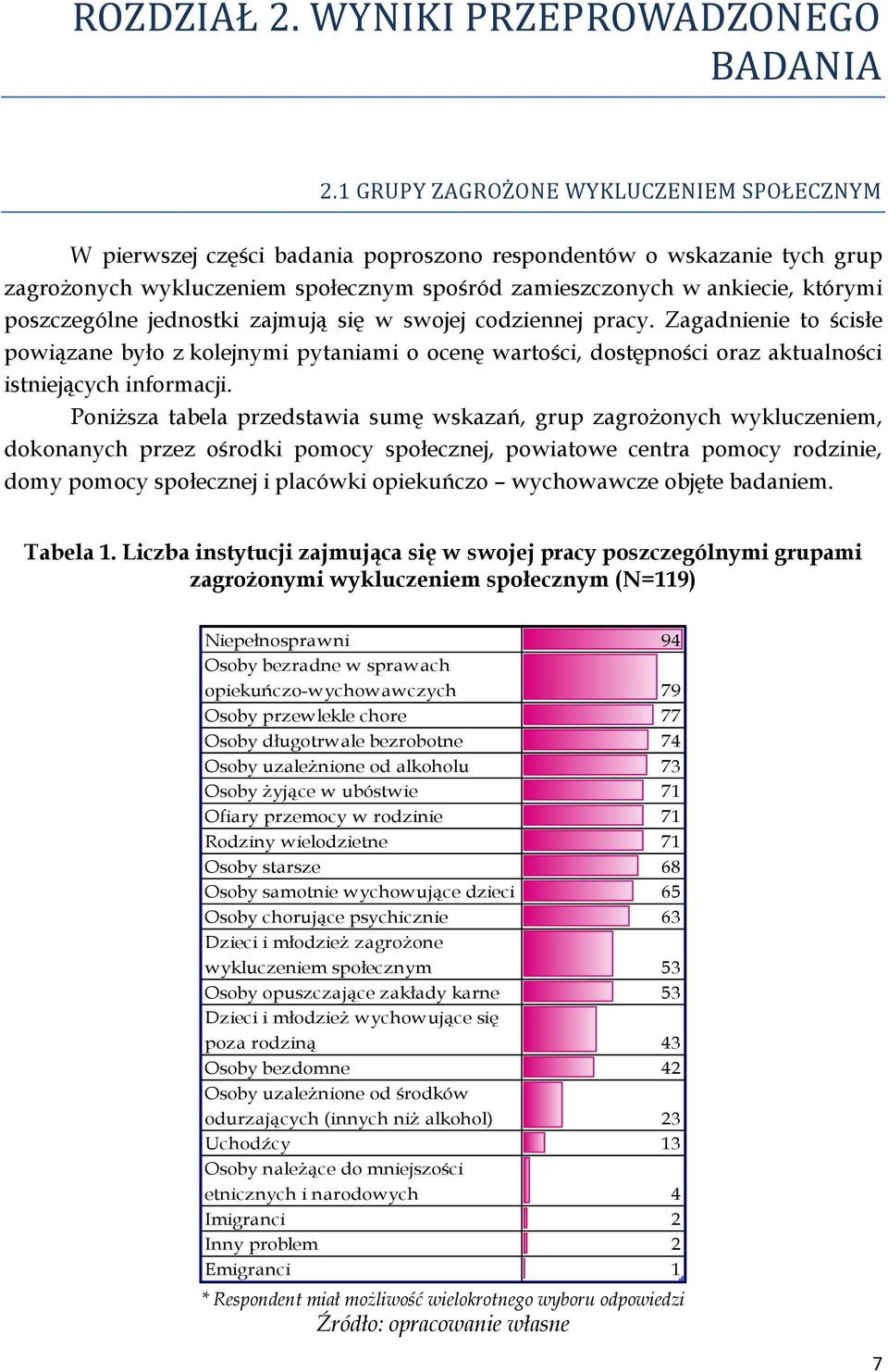 poszczególne jednostki zajmują się w swojej codziennej pracy. Zagadnienie to ścisłe powiązane było z kolejnymi pytaniami o ocenę wartości, dostępności oraz aktualności istniejących informacji.