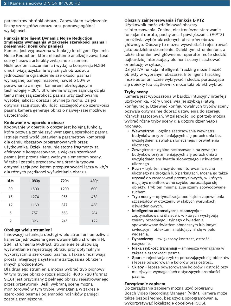 niestanne analizje zawartość sceny i swa artefakty związane z szmem. Niski poziom zaszmienia i wydajna kompresja H.