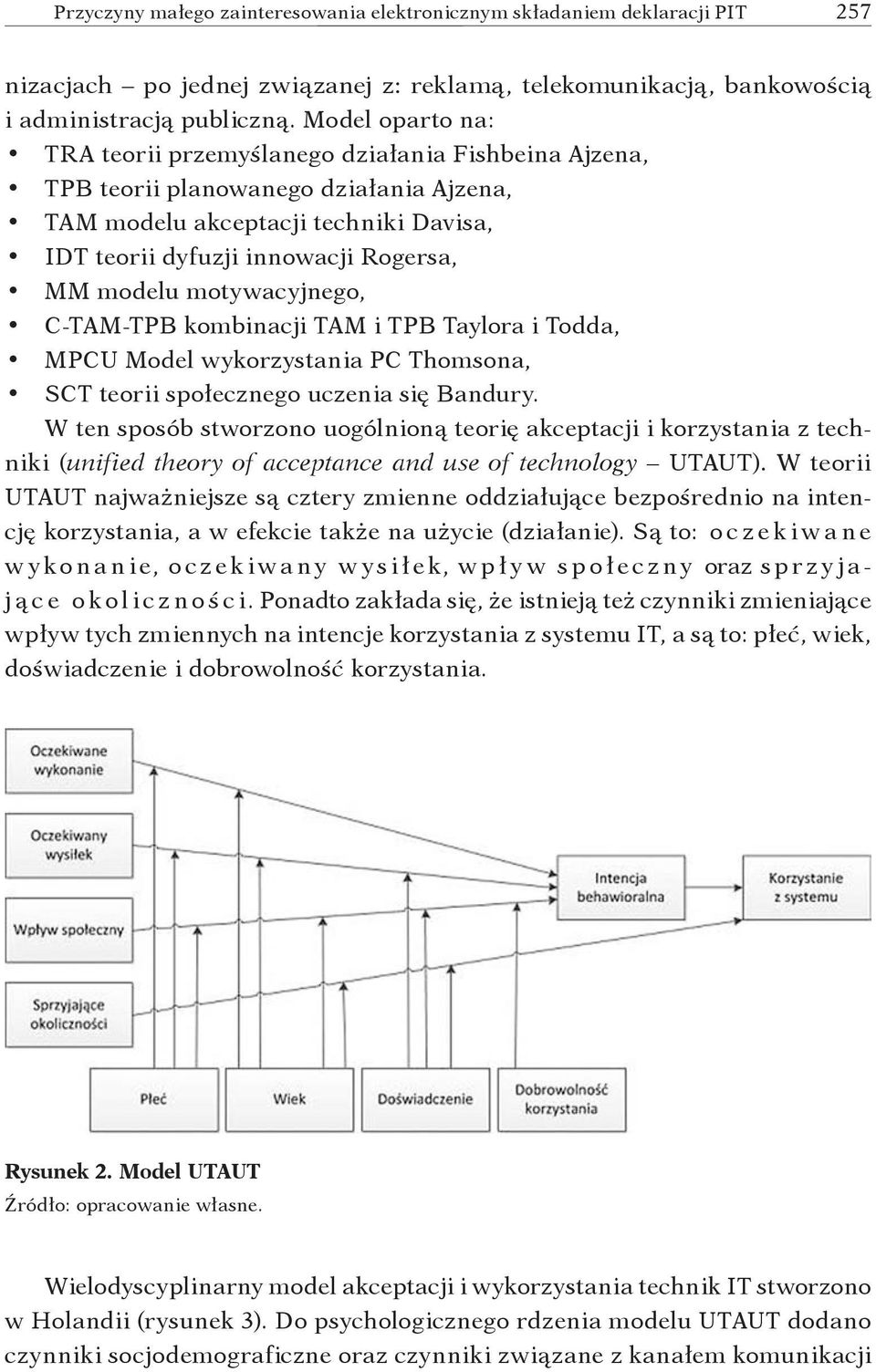 motywacyjnego, C-TAM-TPB kombinacji TAM i TPB Taylora i Todda, MPCU Model wykorzystania PC Thomsona, SCT teorii społecznego uczenia się Bandury.