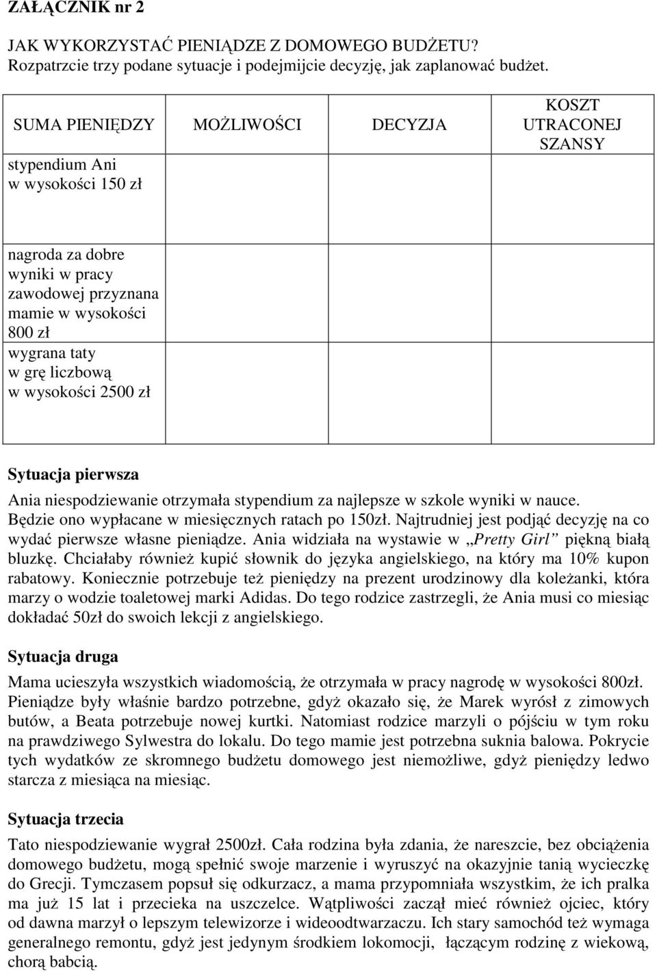 wysokości 2500 zł Sytuacja pierwsza Ania niespodziewanie otrzymała stypendium za najlepsze w szkole wyniki w nauce. Będzie ono wypłacane w miesięcznych ratach po 150zł.