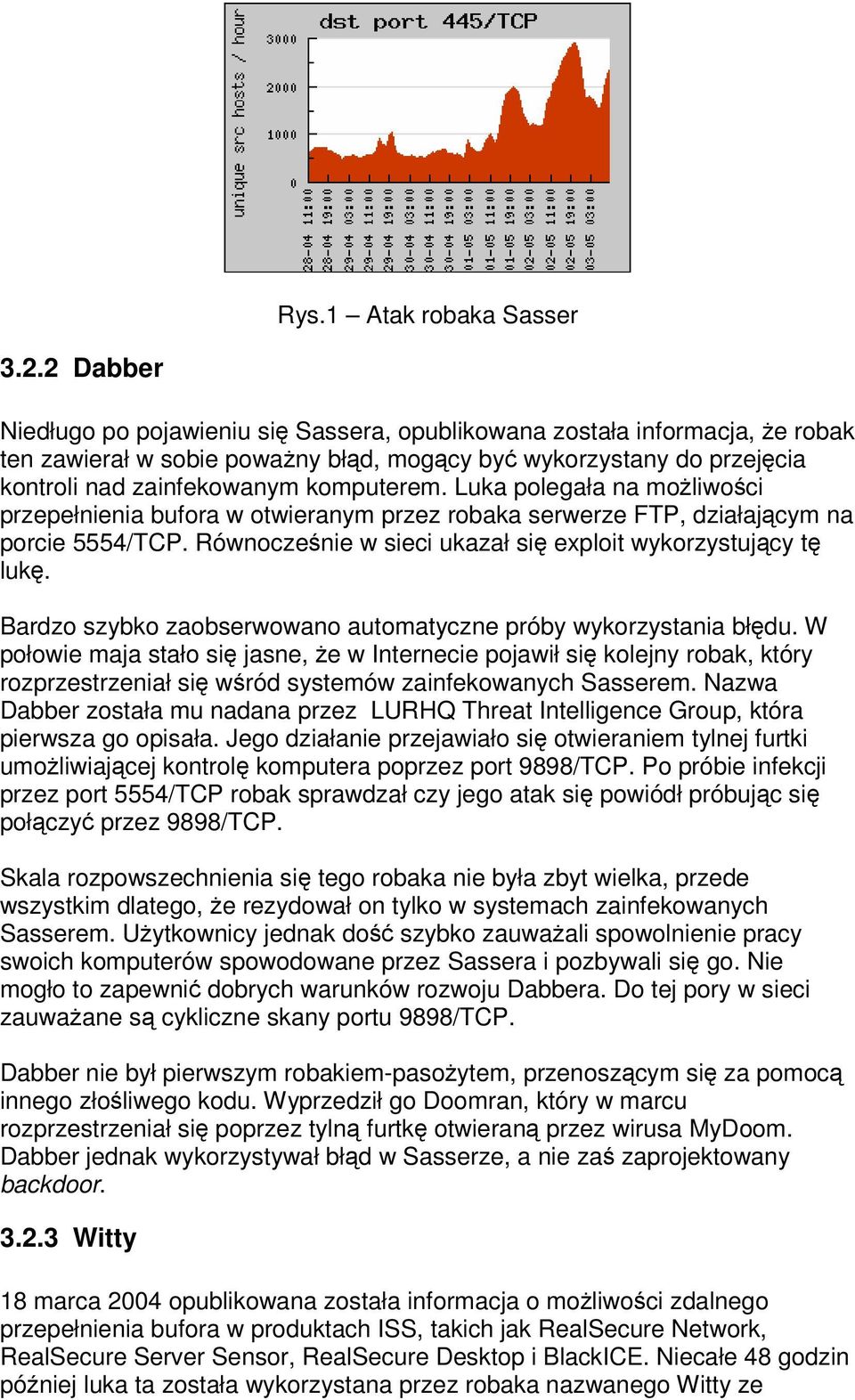Luka polegała na moliwoci przepełnienia bufora w otwieranym przez robaka serwerze FTP, działajcym na porcie 5554/TCP. Równoczenie w sieci ukazał si exploit wykorzystujcy t luk.